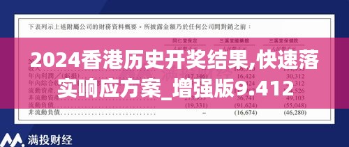 2024香港历史开奖结果,快速落实响应方案_增强版9.412