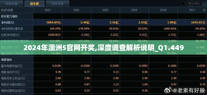 2024年澳洲5官网开奖,深度调查解析说明_Q1.449