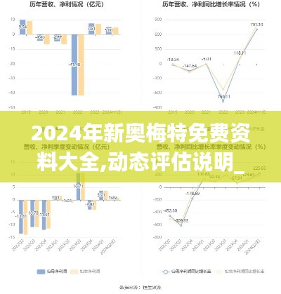 2024年新奥梅特免费资料大全,动态评估说明_创意版12.584