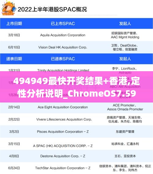 494949最快开奖结果+香港,定性分析说明_ChromeOS7.599