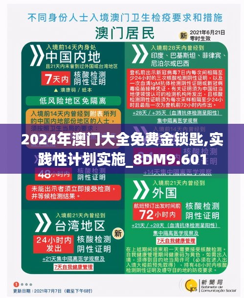 2024年澳门大全免费金锁匙,实践性计划实施_8DM9.601