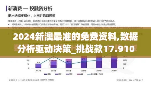 2024新澳最准的免费资料,数据分析驱动决策_挑战款17.910