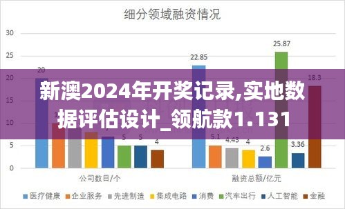 新澳2024年开奖记录,实地数据评估设计_领航款1.131