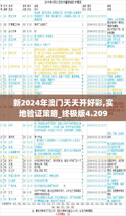 新2024年澳门天天开好彩,实地验证策略_终极版4.209