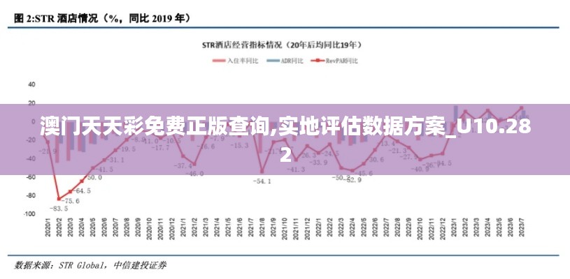 澳门天天彩免费正版查询,实地评估数据方案_U10.282