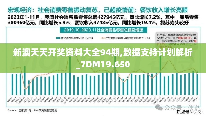 新澳天天开奖资料大全94期,数据支持计划解析_7DM19.650