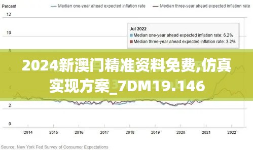 2024新澳门精准资料免费,仿真实现方案_7DM19.146