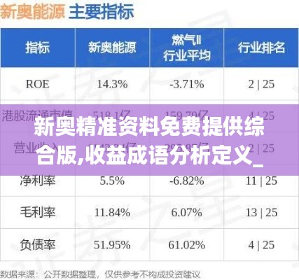 新奥精准资料免费提供综合版,收益成语分析定义_7DM110.752