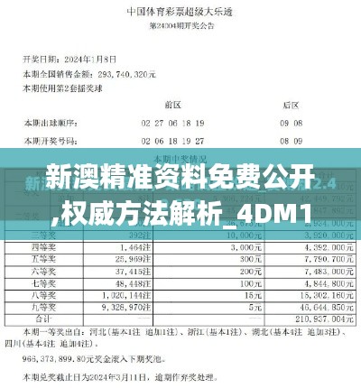 新澳精准资料免费公开,权威方法解析_4DM12.219