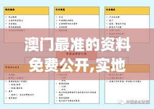 澳门最准的资料免费公开,实地解析数据考察_专属款6.772