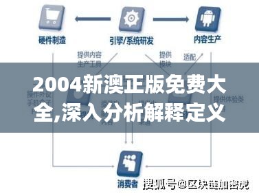 2004新澳正版免费大全,深入分析解释定义_游戏版10.929