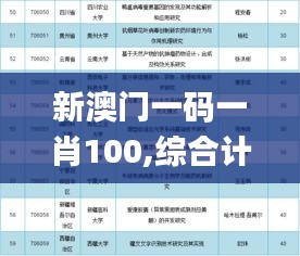 新澳门一码一肖100,综合计划定义评估_手游版10.613