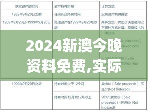 2024新澳今晚资料免费,实际案例解析说明_VE版6.846