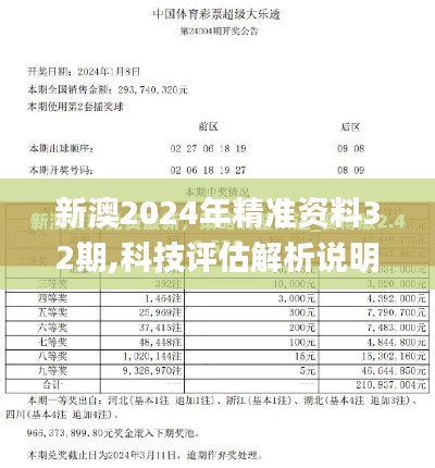 新澳2024年精准资料32期,科技评估解析说明_至尊版4.712