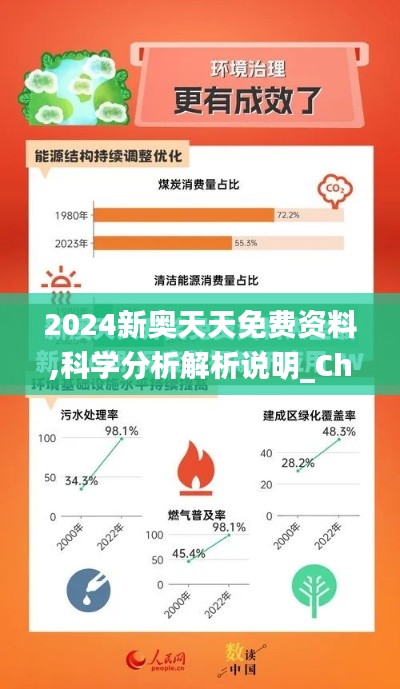 2024新奥天天免费资料,科学分析解析说明_ChromeOS1.339