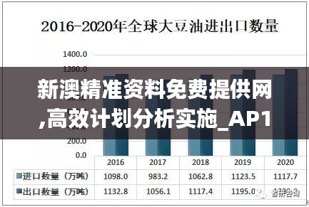 新澳精准资料免费提供网,高效计划分析实施_AP11.782