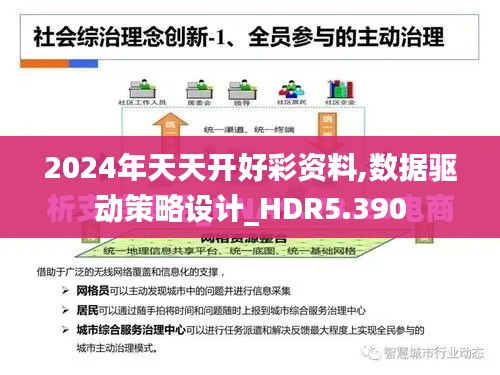 2024年天天开好彩资料,数据驱动策略设计_HDR5.390