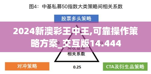 2024新澳彩王中王,可靠操作策略方案_交互版14.444