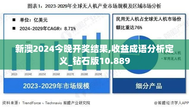 新澳2024今晚开奖结果,收益成语分析定义_钻石版10.889