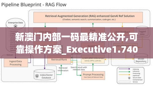 数据处理技巧 第14页