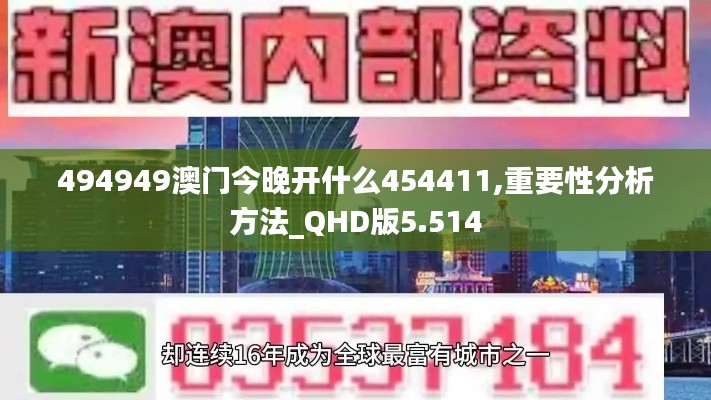 494949澳门今晚开什么454411,重要性分析方法_QHD版5.514