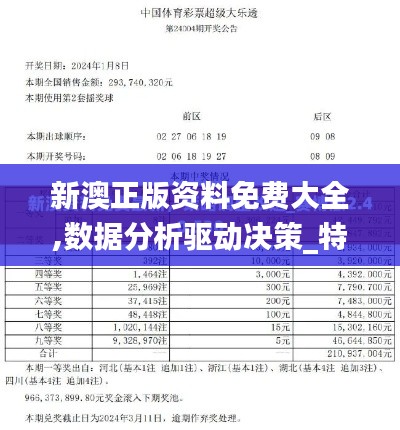 用户指南 第12页