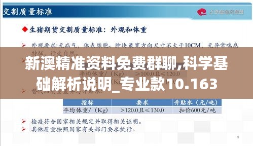 新澳精准资料免费群聊,科学基础解析说明_专业款10.163