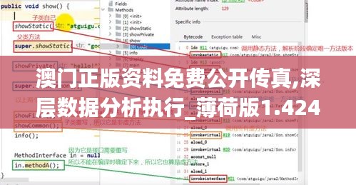 澳门正版资料免费公开传真,深层数据分析执行_薄荷版1.424