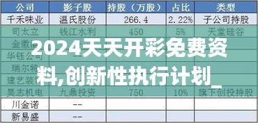 2024天天开彩免费资料,创新性执行计划_AP6.650