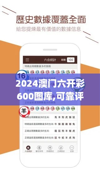 2024澳门六开彩600图库,可靠评估说明_网红版6.352