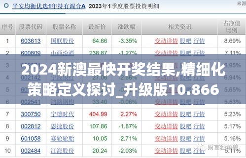 2024新澳最快开奖结果,精细化策略定义探讨_升级版10.866