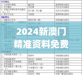 2024新澳门精准资料免费,现象解答解释定义_复刻款5.673