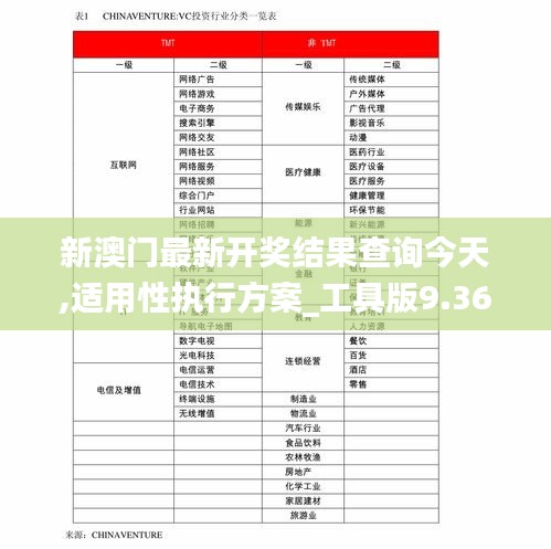 数据处理技巧 第10页