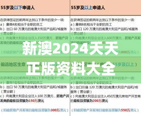 新澳2024天天正版资料大全,科学评估解析说明_SE版1.383