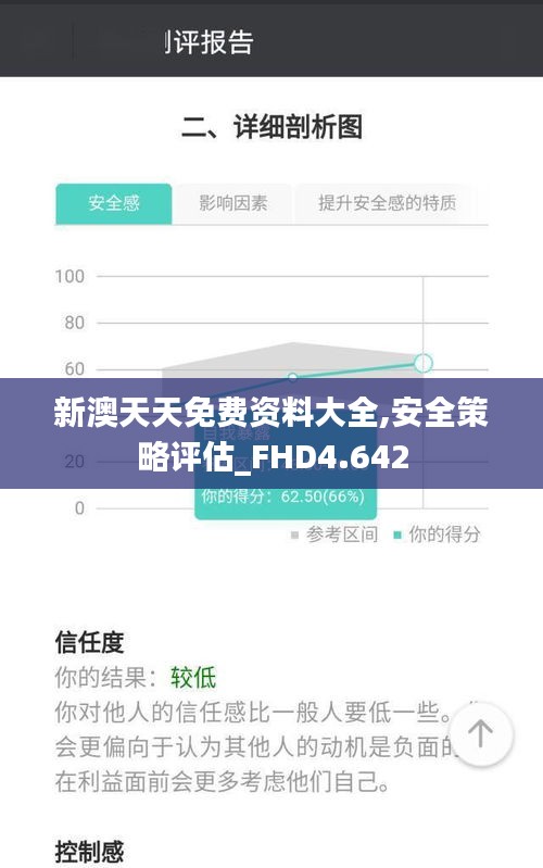 新澳天天免费资料大全,安全策略评估_FHD4.642