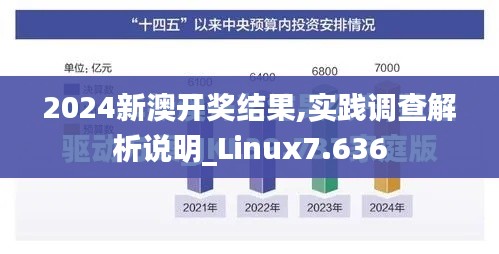 2024新澳开奖结果,实践调查解析说明_Linux7.636