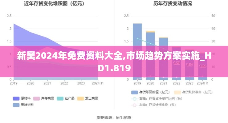 新奥2024年免费资料大全,市场趋势方案实施_HD1.819