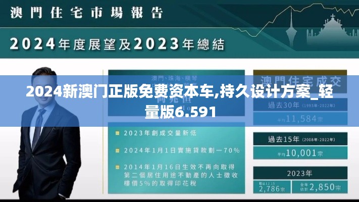 2024新澳门正版免费资本车,持久设计方案_轻量版6.591