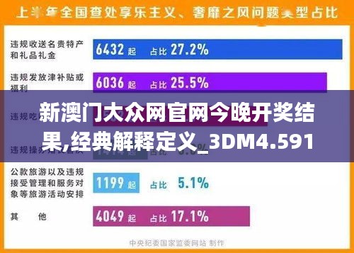 新澳门大众网官网今晚开奖结果,经典解释定义_3DM4.591