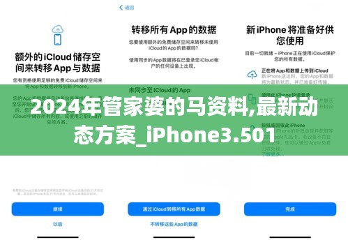 2024年管家婆的马资料,最新动态方案_iPhone3.501