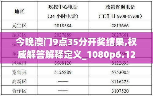 今晚澳门9点35分开奖结果,权威解答解释定义_1080p6.121