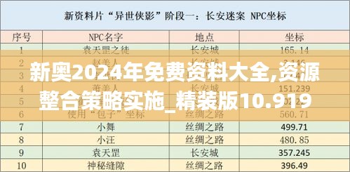 新奥2024年免费资料大全,资源整合策略实施_精装版10.919