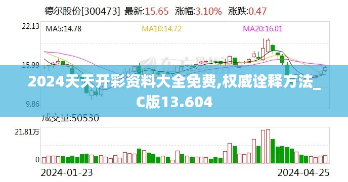 2024天天开彩资料大全免费,权威诠释方法_C版13.604