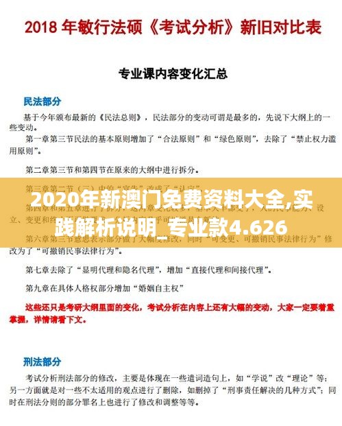 2020年新澳门免费资料大全,实践解析说明_专业款4.626