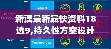 新澳最新最快资料18选9,持久性方案设计_D版10.358