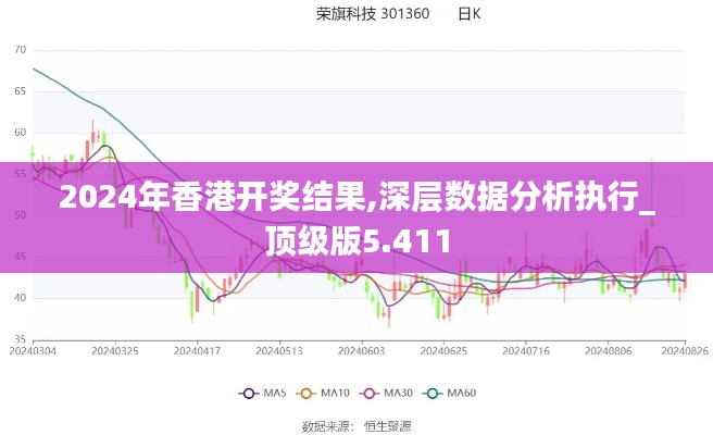 2024年香港开奖结果,深层数据分析执行_顶级版5.411