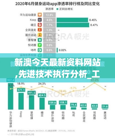 新澳今天最新资料网站,先进技术执行分析_工具版1.690