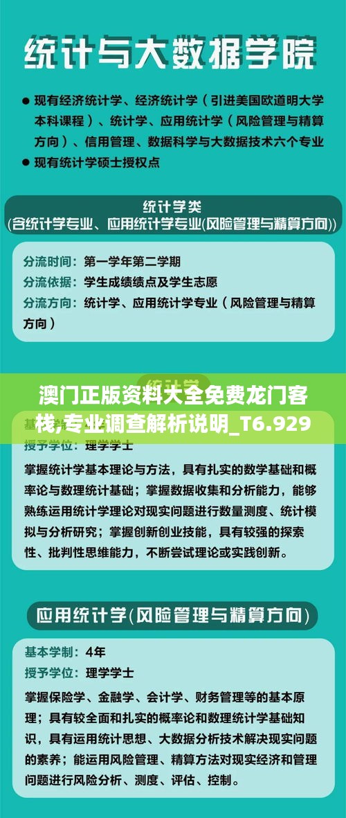 澳门正版资料大全免费龙门客栈,专业调查解析说明_T6.929