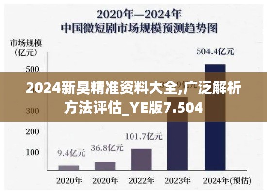 2024新臭精准资料大全,广泛解析方法评估_YE版7.504