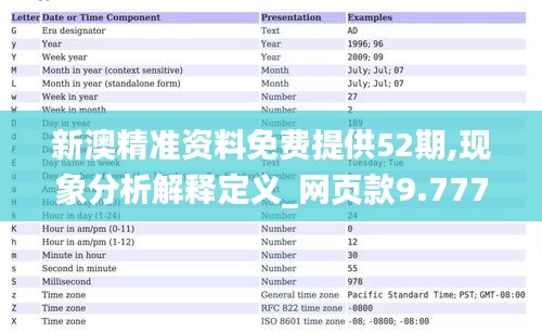 新澳精准资料免费提供52期,现象分析解释定义_网页款9.777